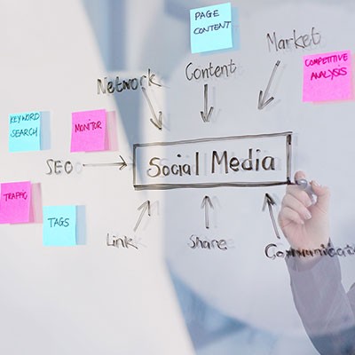 How to Use Social Media to Boost Your Popcorn Sales by 300%